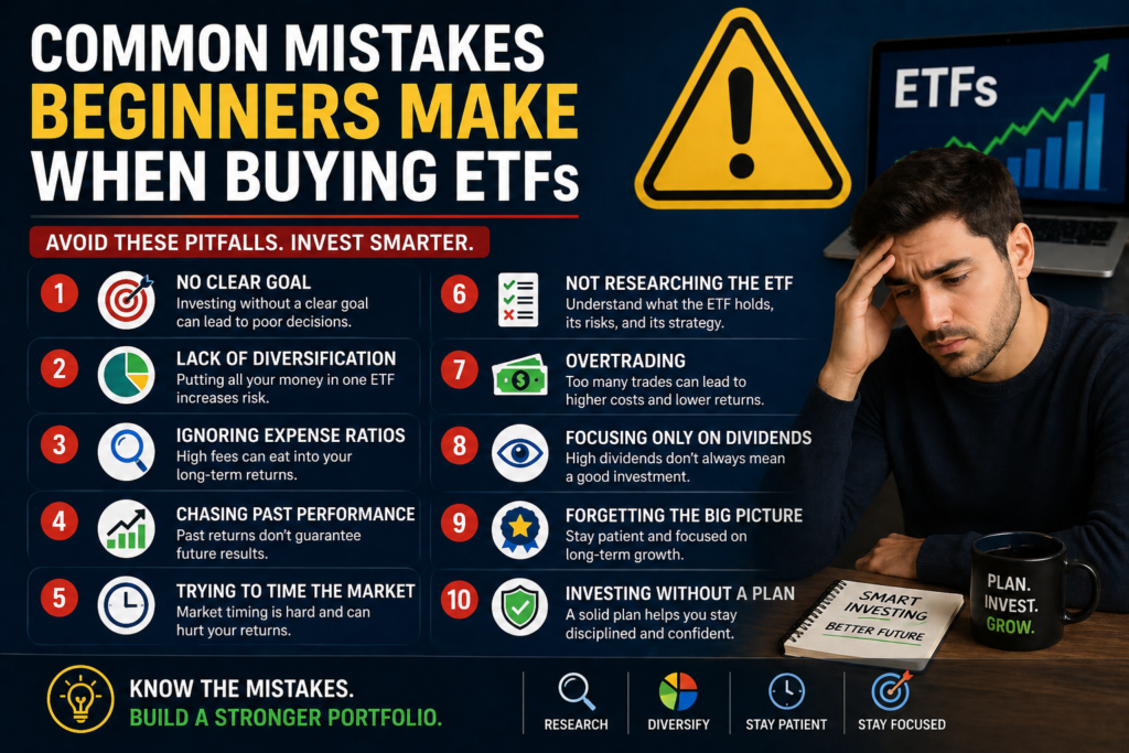 Best ETFs for Beginners
