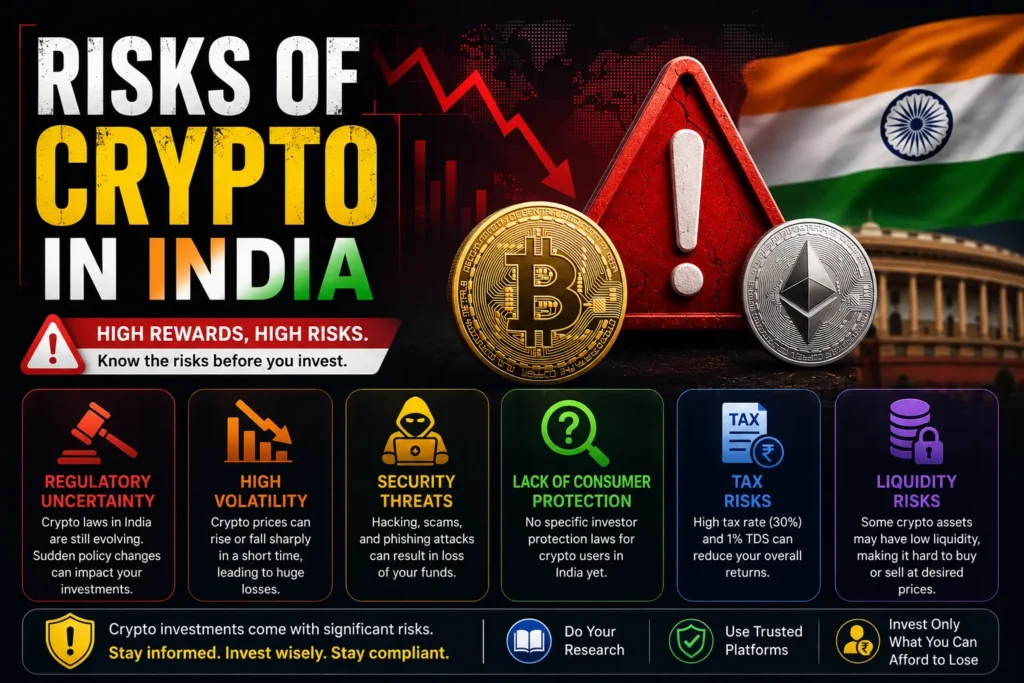 Is Crypto Legal in India